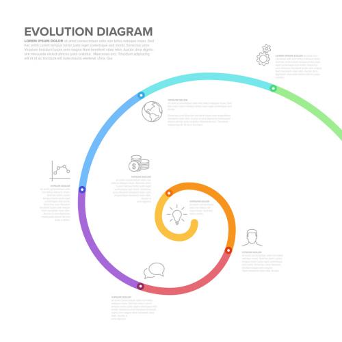 Spiral Cycle Thick Line Infographic Schema Diagram Layout - 464344219