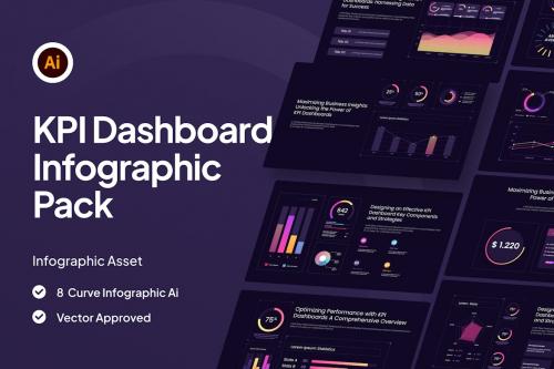 KPI Dashboard Infographic Asset Illustrator