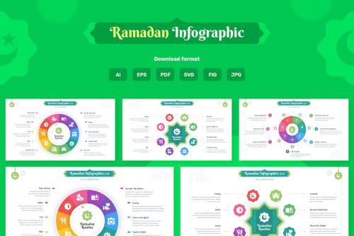 Ramadan Infographics