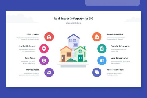 Real Estate Infographics