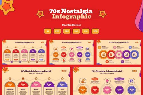 70s Nostalgia Infographics