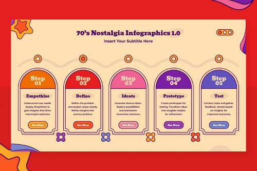 70s Nostalgia Infographics