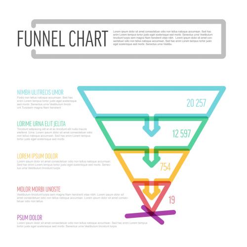 Thick Marker Line Layers Funnel Infographic Template - 465850519
