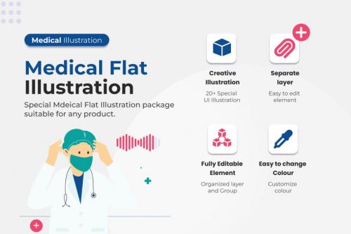 Medical 2D Illustrations Collections