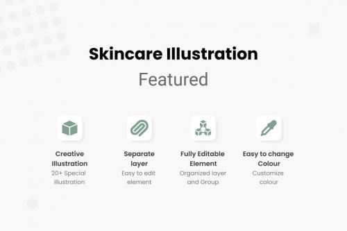 Skincare Illustrations Collections