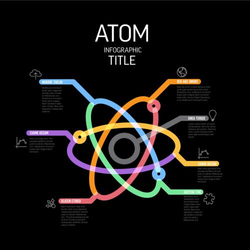 Thick Line Dark Atom Nucleus Multipurpose Infographic Layout - 472742094