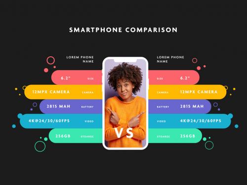 Colored Smartphone Comparison Infographic Layout - 473800708