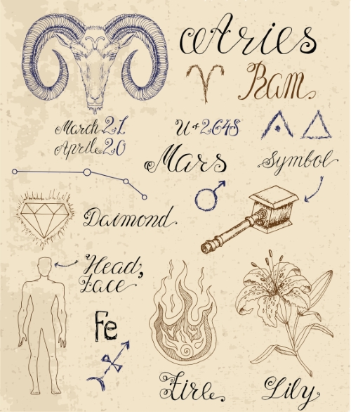 Zodiac Symbols 12xEPS 1138568 Zodiac Symbols 12xEPS 1138568