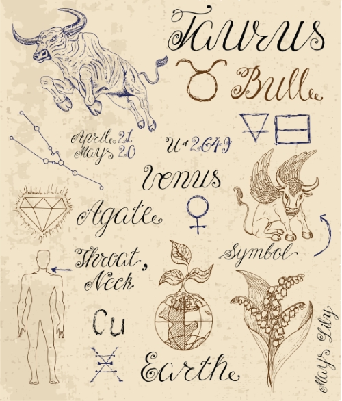 Zodiac Symbols 12xEPS 1138568 Zodiac Symbols 12xEPS 1138568