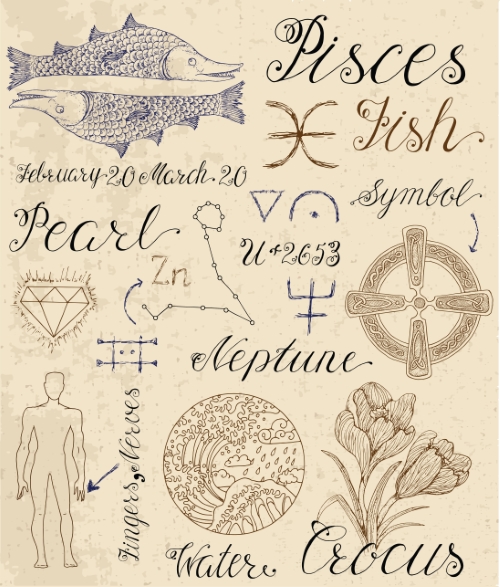 Zodiac Symbols 12xEPS 1138568 Zodiac Symbols 12xEPS 1138568