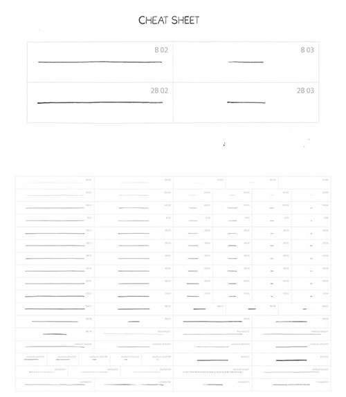 Illustrator Realistic Pencil Brushes 258260 