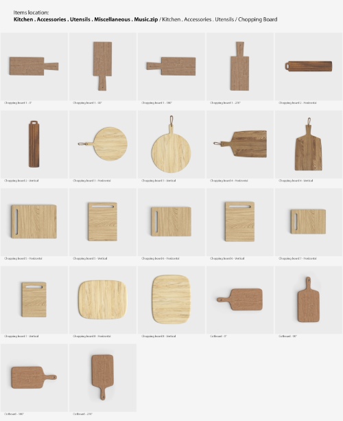 Scene Creator [Top View] v4, 126175