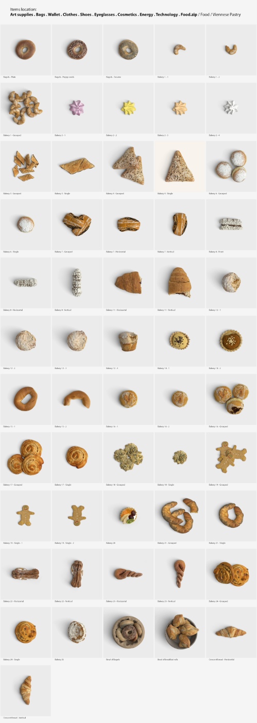 Scene Creator [Top View] v4, 126175