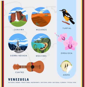 Venezuela is Under Attack! 27xJPEG, 13xAI