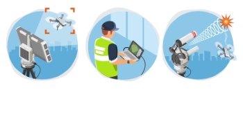 Drone FPV & Military 27xAI