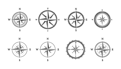 Nautical Compass 30xAI