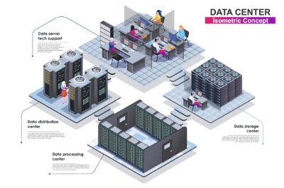 Big Data Center, Digital Network, & Cloud Technology 36xAI