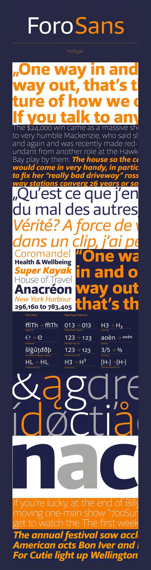 Foro Sans Font Family 16xOTF