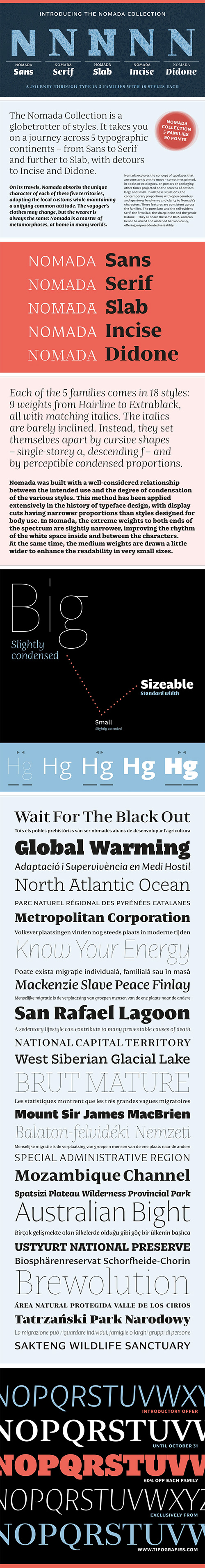 The Nomada Type Collection - 5 Families, 90xTTF
