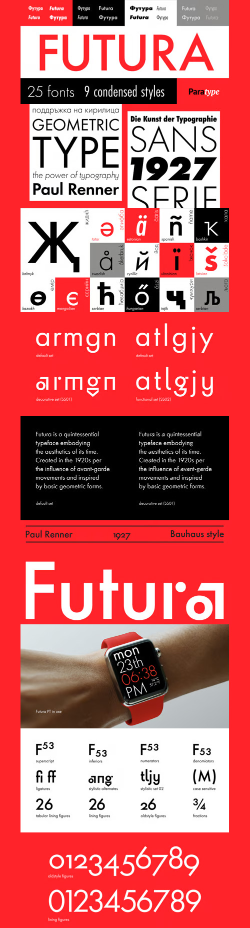 Futura PT Font Family 22xOTF Futura PT Font Family 22xOTF