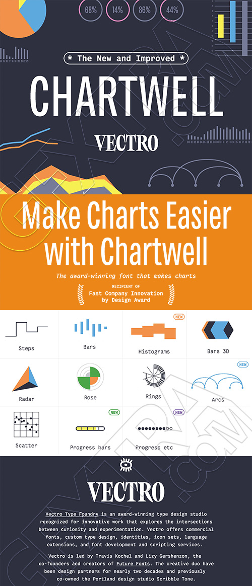 FF Chartwell Font Family 7xOTF