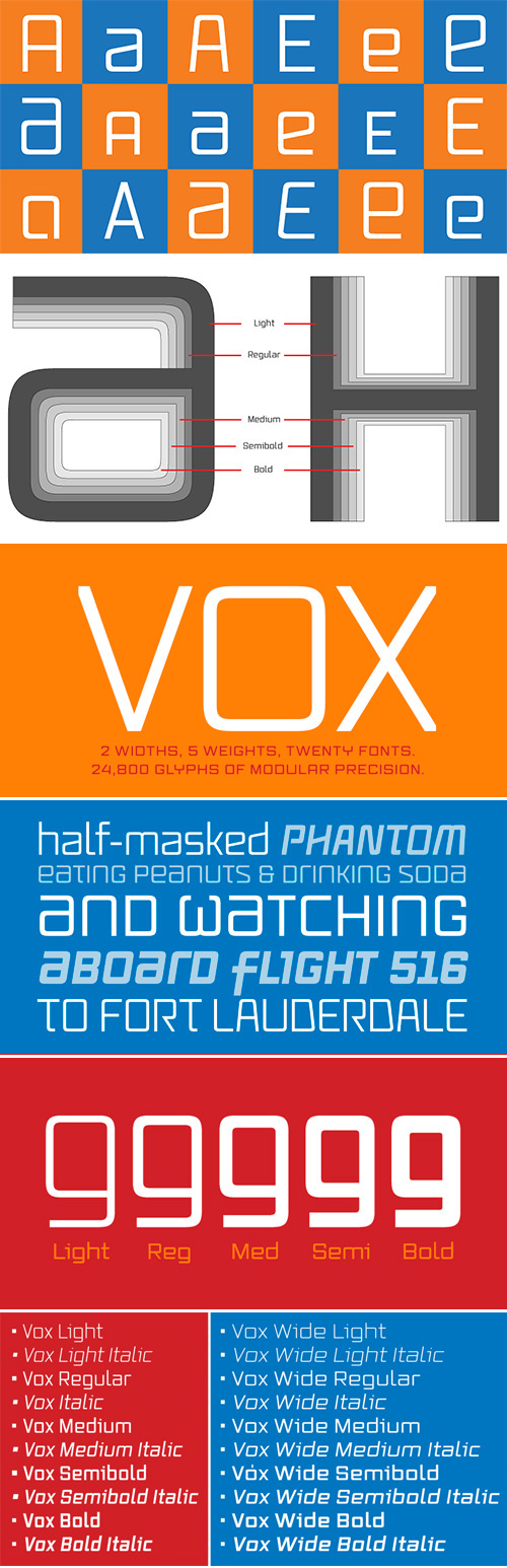 Vox Font Family 20xOTF