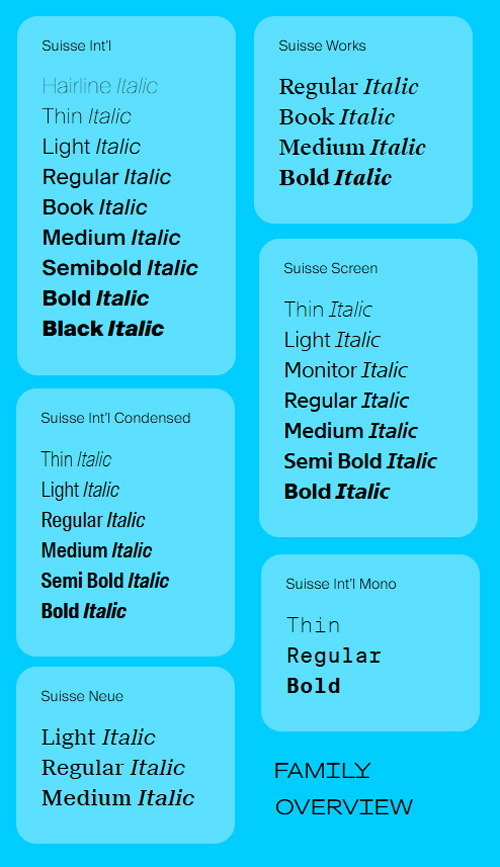 Suisse Full Family 71xOTF Suisse Full Family 71xOTF