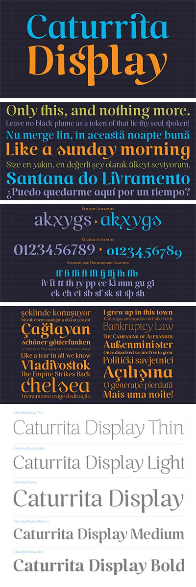 Caturrita Display 5xOTF