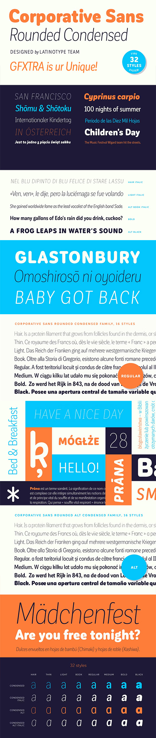 Corporative Sans Round Condensed 32xOTF