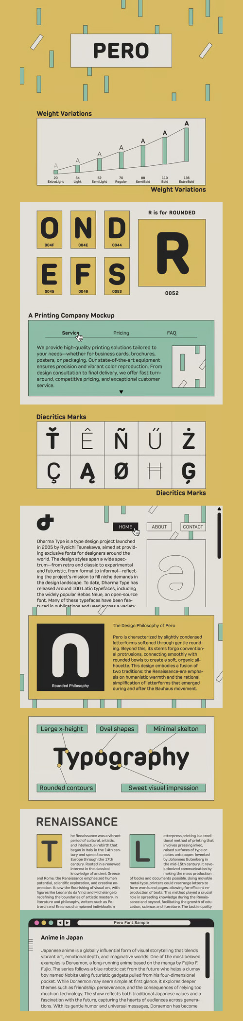 Pero - Condensed Rounded Sans-Serif Family 7xOTF