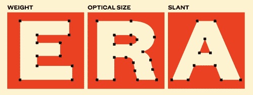 GT Era - 28 Styles Font Family NEW!