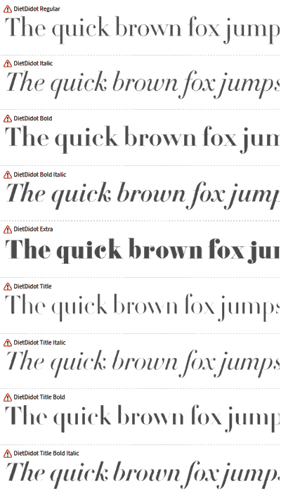 DietDidot Font Family 9xOTF $270