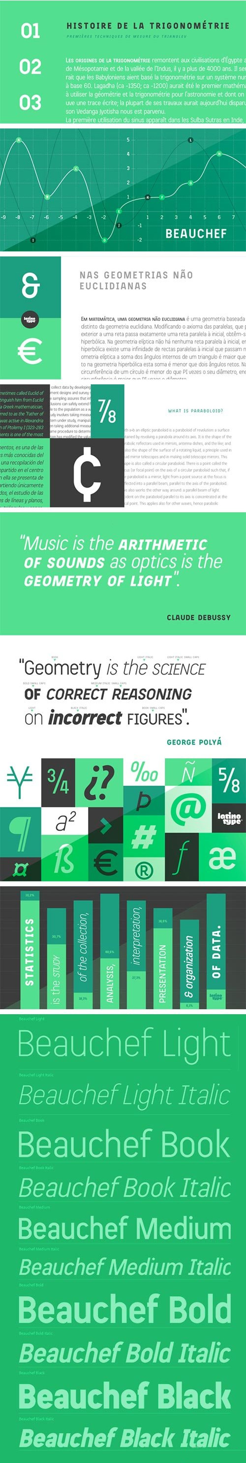 Beauchef - New Sans Serif Typeface 10xOTF