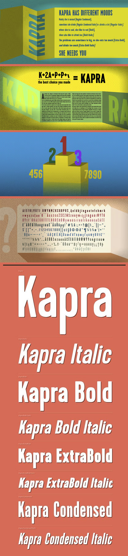 Kapra - Condensed Sans-Serif Typeface 8xOTF Kapra - Condensed Sans-Serif Typeface 8xOTF