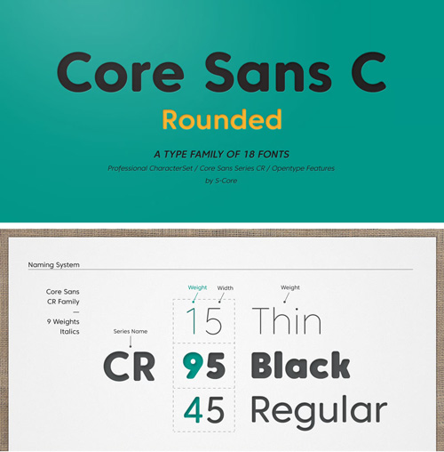Core Sans CR - 18 Styles Font Family Core Sans CR - 18 Styles Font Family