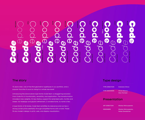 Code Next Complete Family - 20 Styles + 2 Variables V2.000 Code Next Complete Family - 20 Styles + 2 Variables V2.000