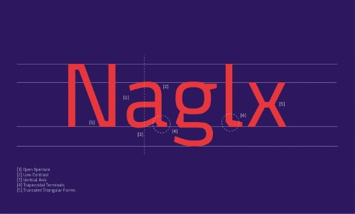 Tocapu - 7 Styles + Variable Font Family