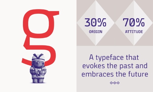 Tocapu - 7 Styles + Variable Font Family