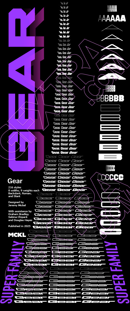 Gear SuperFamily - 216 Styles, 8 Widths, 9 Weights Each