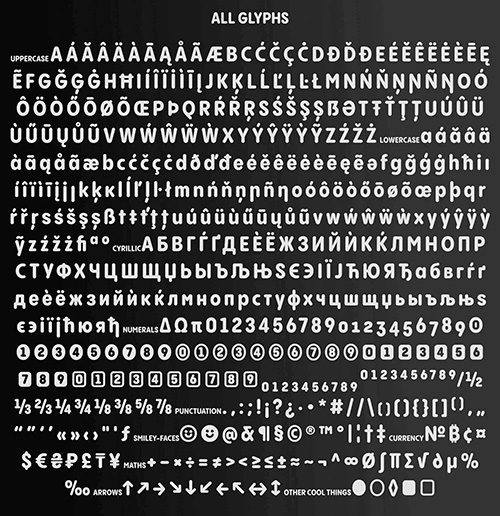 Pangram Sans Super Family - 12 Variable Fonts, 288 Styles! Pangram Sans Super Family - 12 Variable Fonts, 288 Styles!