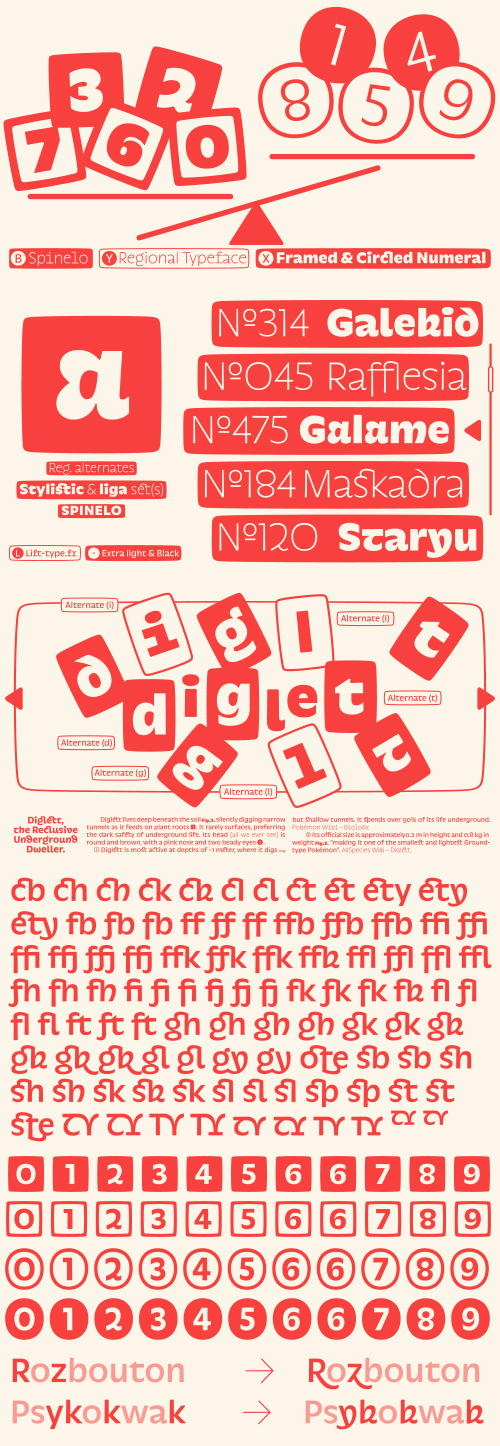 Spinelo - 6 Weights & 20 stylistic Set