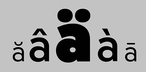 Chopin - 18 Static + 2 Variable Font Family UPDATED