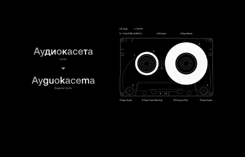 Fabric Grotesk - 18 Static Styles + 1 Variable Font NEW!