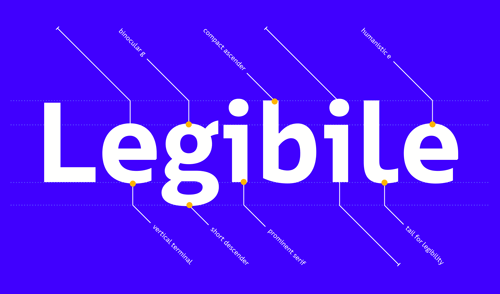 WAYS - 18 Static Styles, 1 Symbol + 2 Variable Fonts