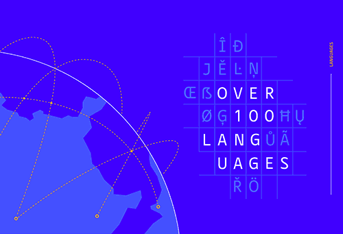 WAYS - 18 Static Styles, 1 Symbol + 2 Variable Fonts
