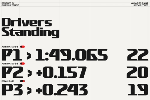 DX Overun - 3 Styles Font Family NEW