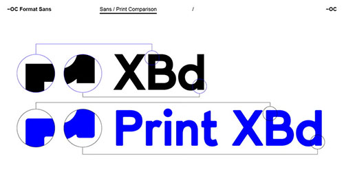OC Format Sans v1.3 - 24 Styles Font Family