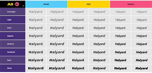 Halyard All Family - Micro, Text & Display 48 Styles+6 Variables Halyard All Family - Micro, Text & Display 48 Styles+6 Variables