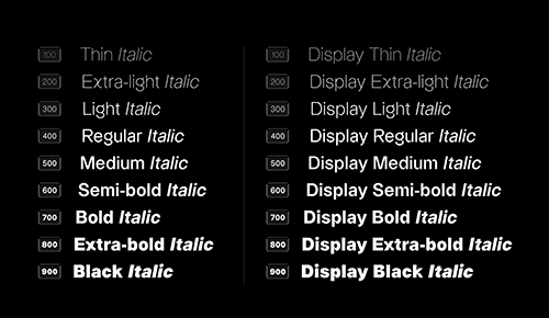 Almarena Full Family - 46 Static + Variable Font NEW!