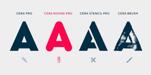 Cera Full Family v4.001 - 63 Static + 6 Variables SuperFamily